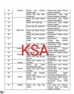Naming of Government Schools/Colleges/Roads after Martyrs 2 Naming of Government Schools/Colleges/Roads after Martys