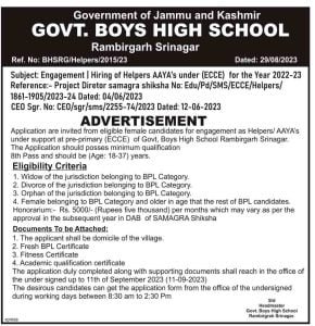 8th pass Helpers/ AAYA's Recruitment 2023, Document Required, last date, how to apply