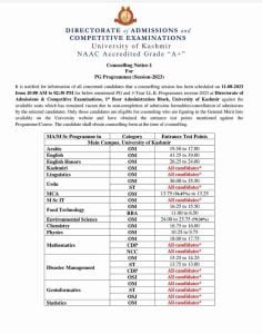 KU Counselling Notice-1
For PG Programmes (Session-2023)