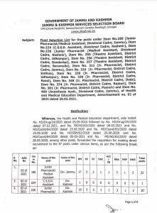 JKSSB Final Selection List for 180 Junior Pharmacist/Medical Assistant posts