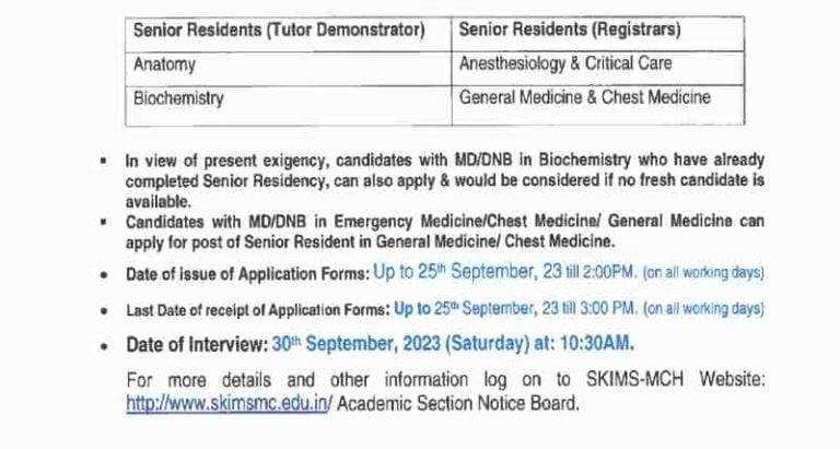 SKIMS Medical College Recruitment 2023 for Senior Resident posts, know how to apply