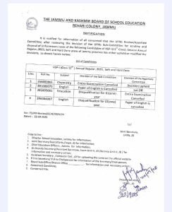 JKBOSE 11th class U.F.M