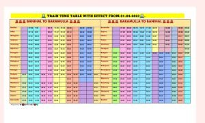 Kashmir Train Timing 2023