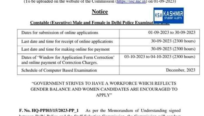 7547 Vacancies: SSC Constable exam 2023 notification, Age limit, Qualification