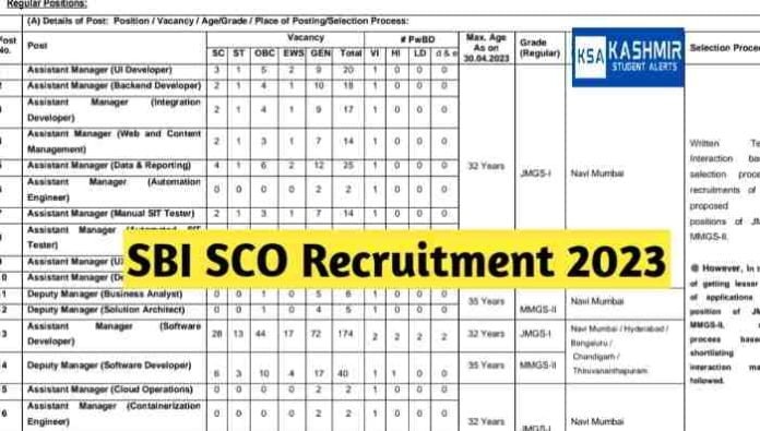 SBI SCO Recruitment 2023