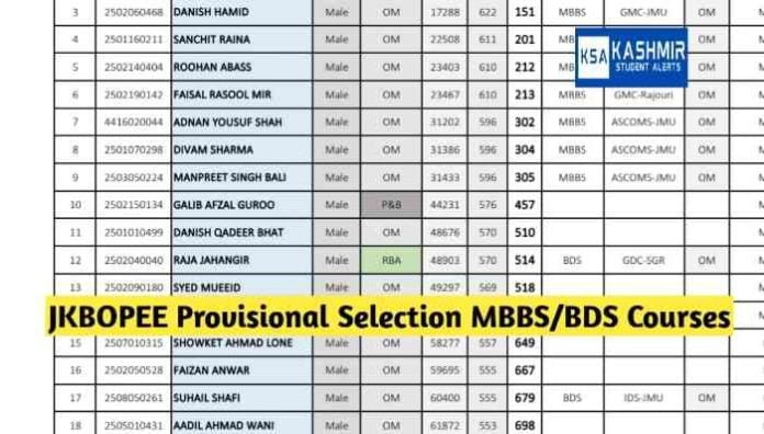 JKBOPEE Provisional Selection List for admission to MBBS/BDS Courses