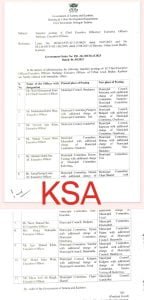 Transfer/ posting of Chief Executive Officer(s)/ Executive Officers/
Incharge Executive Officers