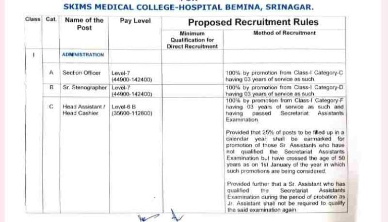 SKIMS Medical College Srinagar Recruitment Rules, check here