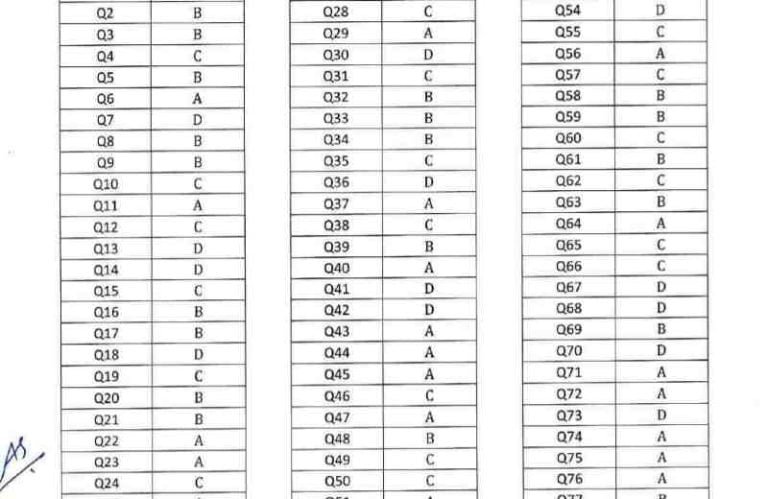 JKPSC Assistant Engineer Answer Key Download link here