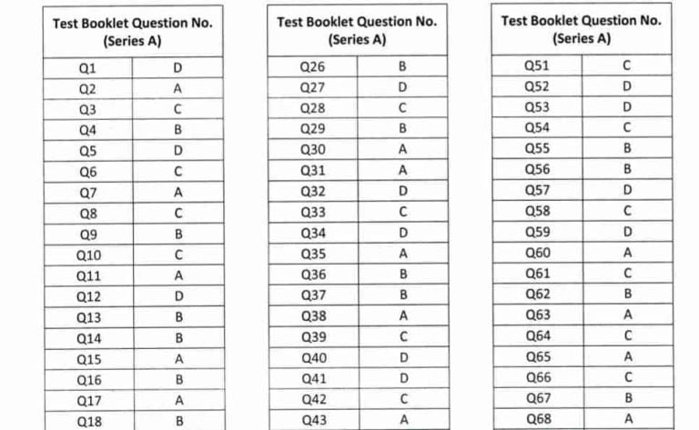 JKPSC Answer Key for Civil Judge posts Download Pdf here