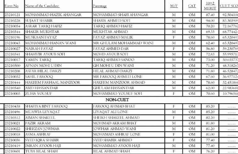 KU Provisional Selection List-I Under Graduate Programmes Under (NEP) National Educational Policy 2020