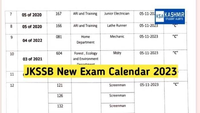 JKSSB New Exam Calendar 2023 Check syllabus, exam dates