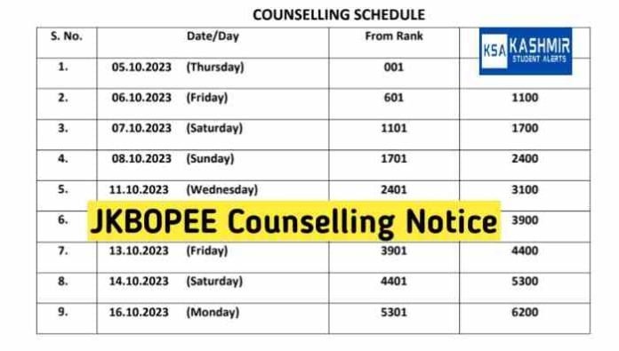 JKBOPEE Counselling Notice for admission to the 12th Based Paramedical Diploma Courses