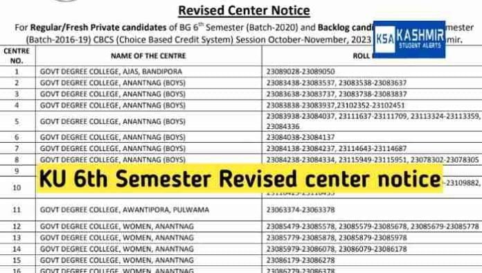 KU 6th Semester Revised center notice Download here