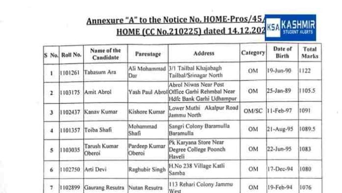 Select list for the posts of Prosecuting Officer in J&K Prosecution Services