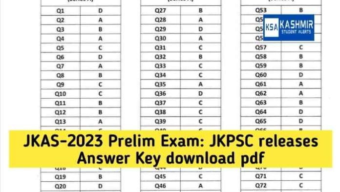 JKAS-2023 Prelim Exam: JKPSC releases Answer Key download pdf