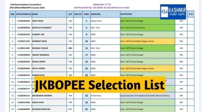 JKBOPEE Selection List for admission to the 12th Based Paramedical Diploma Courses