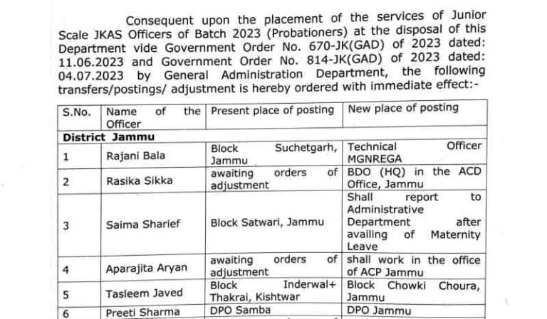 Transfers/Postings/Adjustment of Block Development Officers (BDOs)