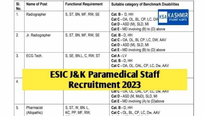 ESIC Jammu Kashmir Paramedical Staff Recruitment 2023 Application Form, Vacancies