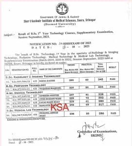 SKIMS Result of B.Sc 1st Year Technology Courses 2023 Released 1 SKIMS Result of B.Sc 1st Year Technology Courses 2023 Released