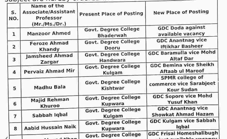 Transfer and Postings of Associate/Assistant Professors