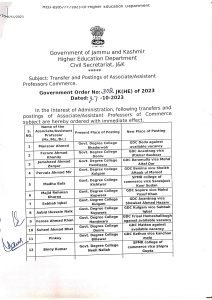 Transfer and Postings of Associate/Assistant Professors