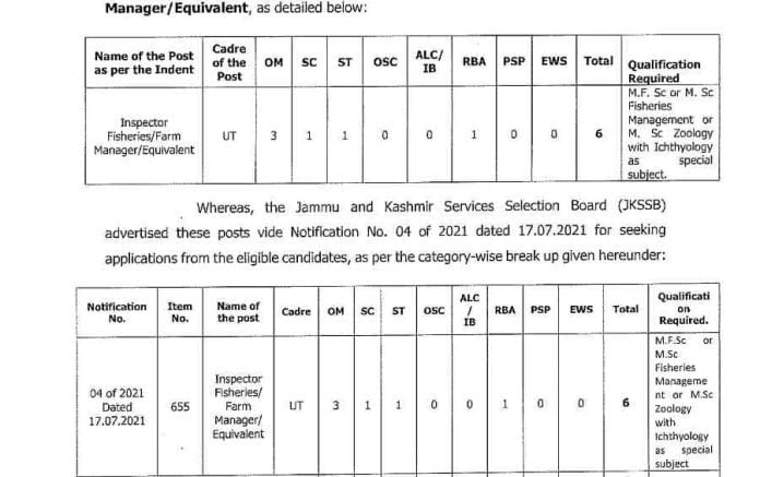 JKSSB Selection List for Inspector Fisheries