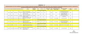 JKSSB Selection List for Inspector Fisheries and other posts Download PDF 3 JKSSB Selection List for Inspector Fisheries and other posts Download PDF