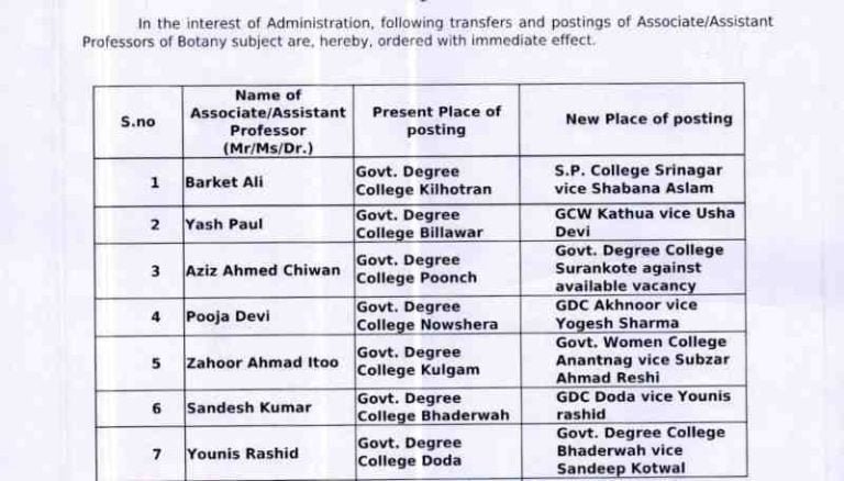 Transfer and Postings of Associate/Assistant Professors