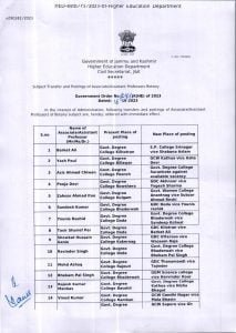 Transfer and Postings of Associate/Assistant Professors