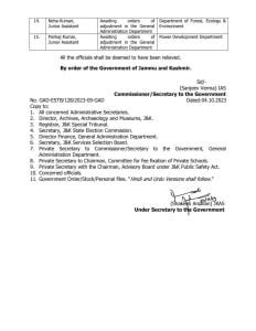 Transfers and Postings in Jammu and Kashmir, General Administration Department