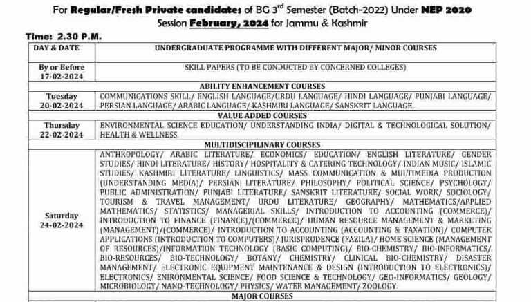 KU 3rd Semester Date Sheet Regular/Fresh Private candidates