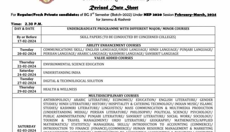 KU Revised 3rd Semester Date Sheet Batch 2022 Regular/Fresh Private