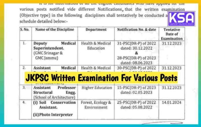 JKPSC Written Examination