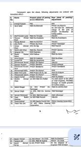 3 CEs adjusted; 10 X-Ens, 19 AEEs promoted
