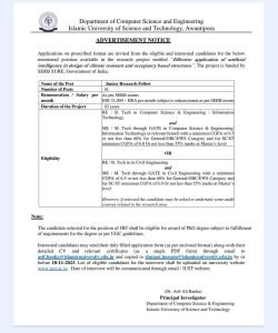 IUST JRF Posts