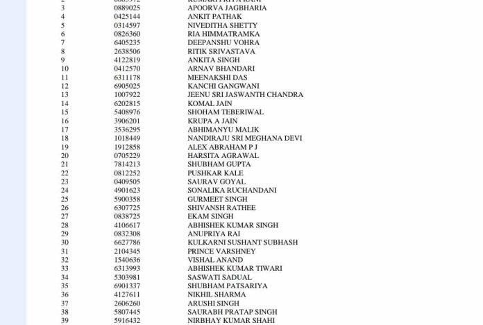 UPSC Civil Services Main Result