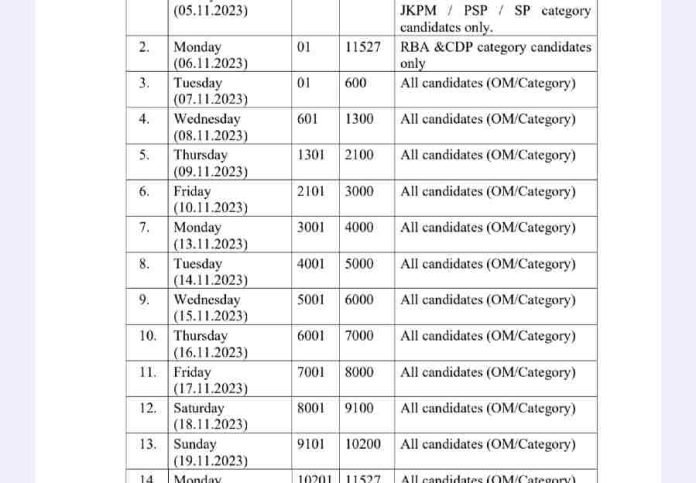 JKBOPEE counseling notice