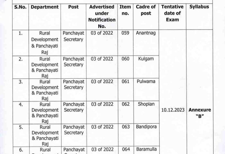 JKSSB Panchayat Secretary Exam Dates OUT, Download PDF @jkssb.nic.in