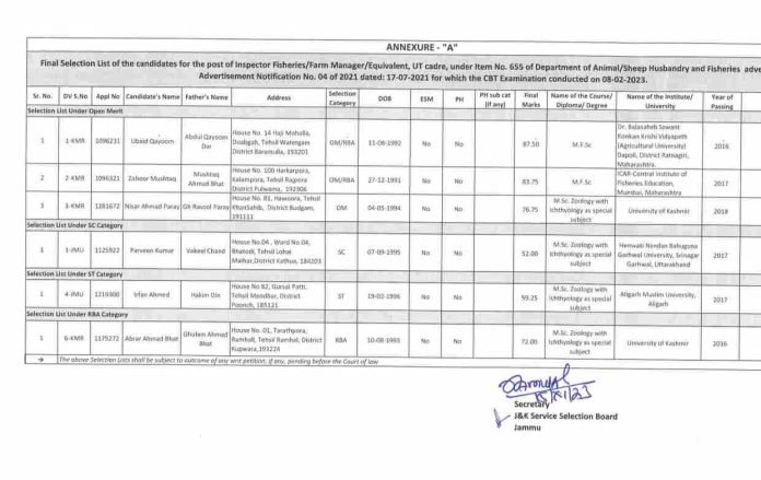 JKSSB Final selection List