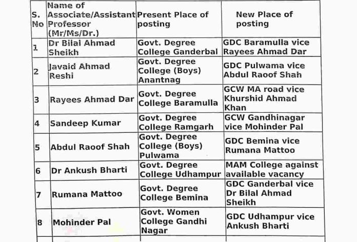 transfers and postings of Associate/Assistant Professors, Check here