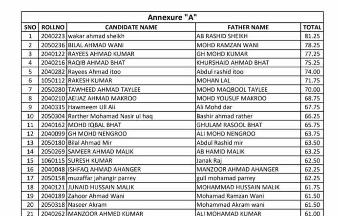 JKSSB Announces Results