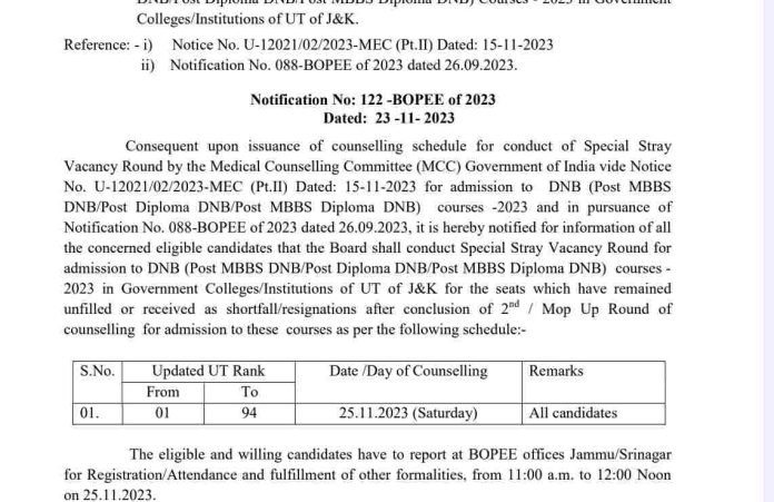 JKBOPEE Admission Notification for MBBS DNB/MD/MS/PGD Courses 2023
