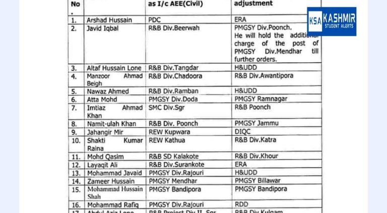 3 CEs adjusted; 10 X-Ens, 19 AEEs promoted – Read Order Here