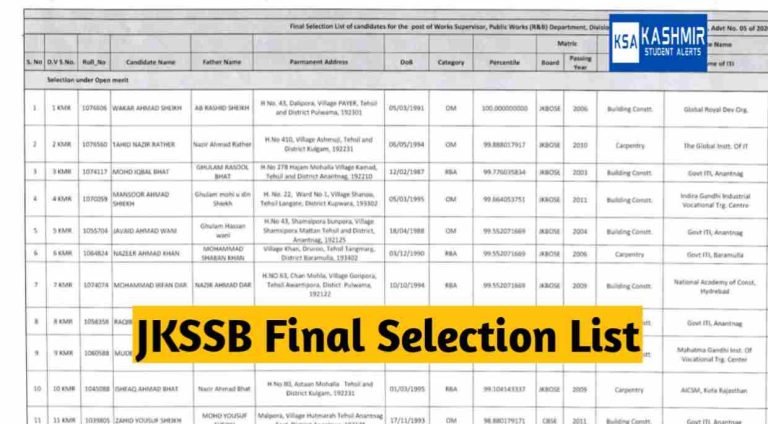 JKSSB Final Selection List for Class IV & other Posts, Download PDF Here