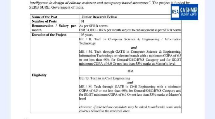 20231102_172955 IUST JRF Posts Recruitment 2023