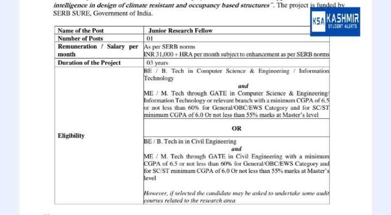IUST JRF Posts Recruitment 2023, Check Qualification, Last date, Apply online