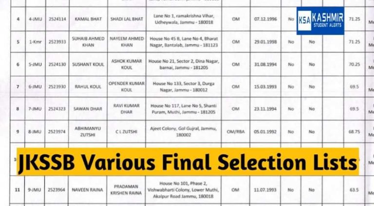JKSSB Released Final Selection Lists for various posts, direct link here