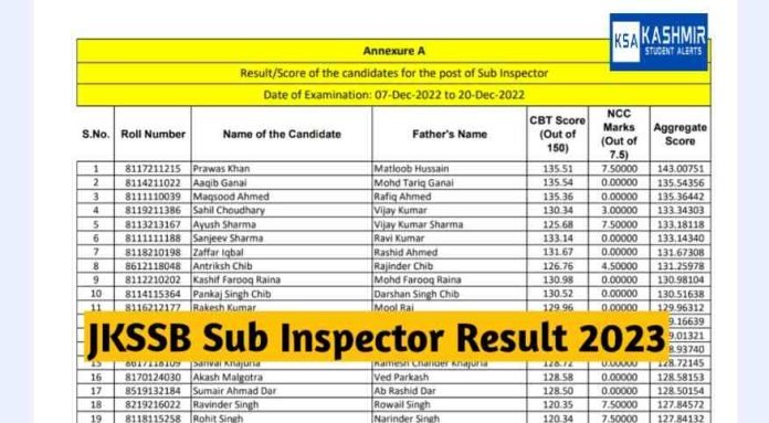 JKSSB Sub Inspector (SI) Result 2023