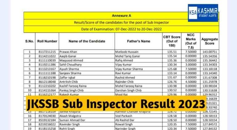 JKSSB Sub Inspector (SI) Result 2023 Declared Download Scorecard Pdf here